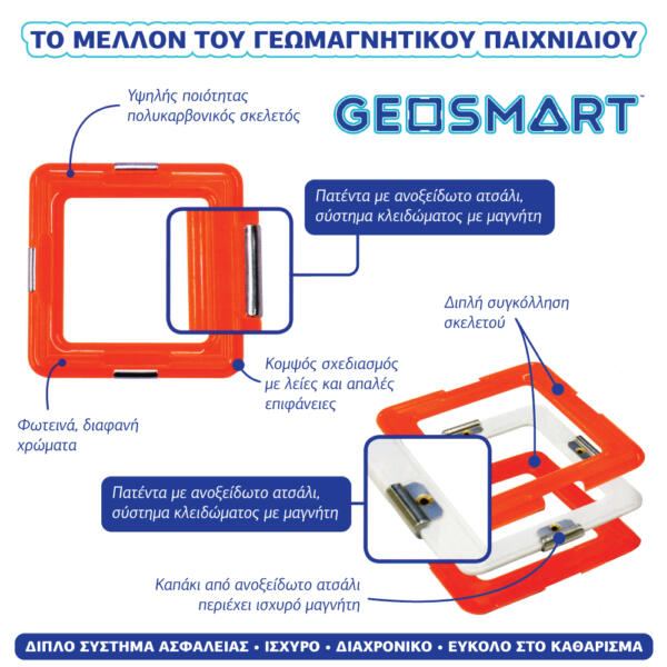 Geosmart Kατασκευές με μαγνήτη Geosphere - Image 4