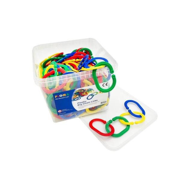 Πλαστικές Αλυσίδες